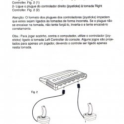 Manual (Fonte: Datassette)