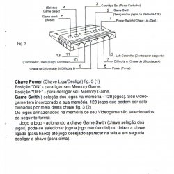 Manual (Fonte: Datassette)