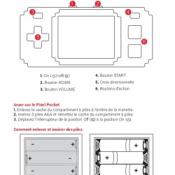 Manual USA