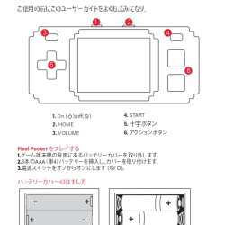 Manual USA