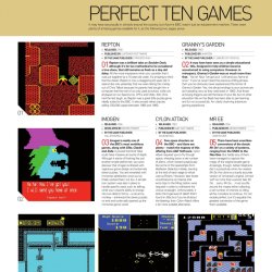 Fonte: Videogames Hardware Handbook - páginas 32 a 41.