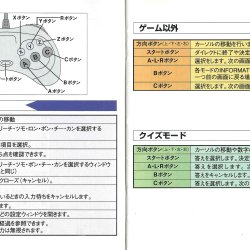 Manual JP