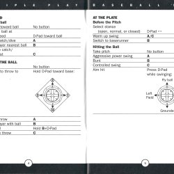 Manual USA