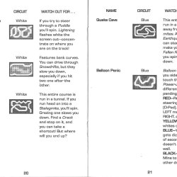 Manual USA