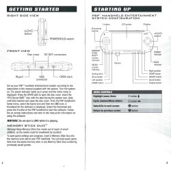 Manual USA