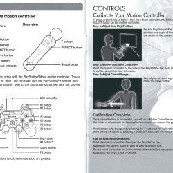 Manual USA