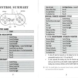 Manual USA