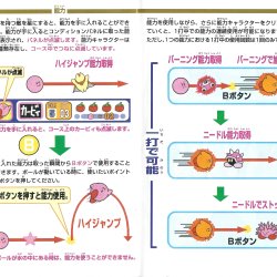 Manual JP