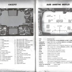 Manual USA