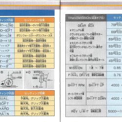 Manual JP