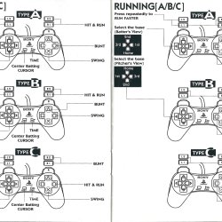 Manual USA