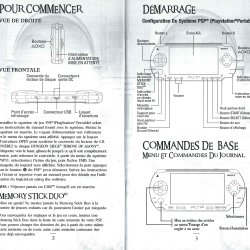 Manual 2 Canadá